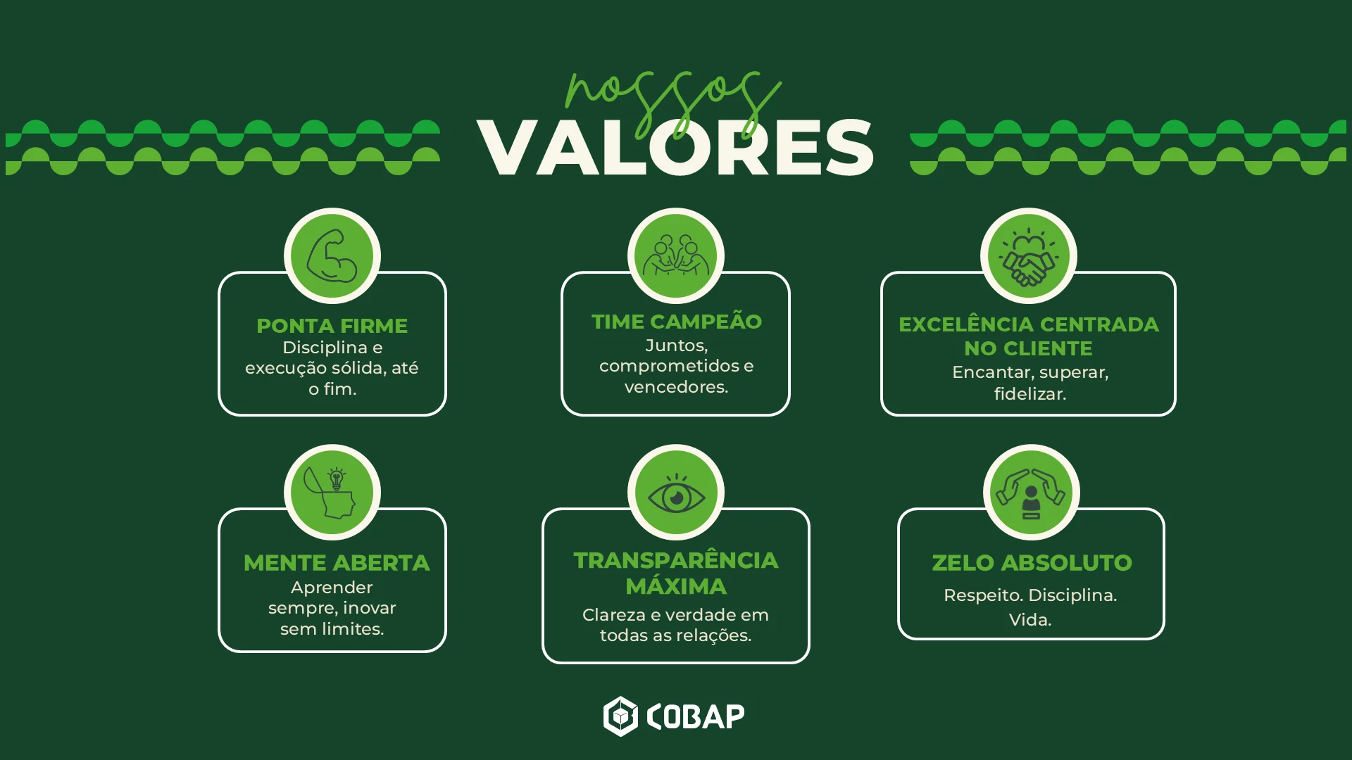 Valores COBAP